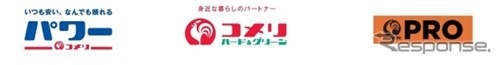 コメリパワー、コメリハード＆グリーン