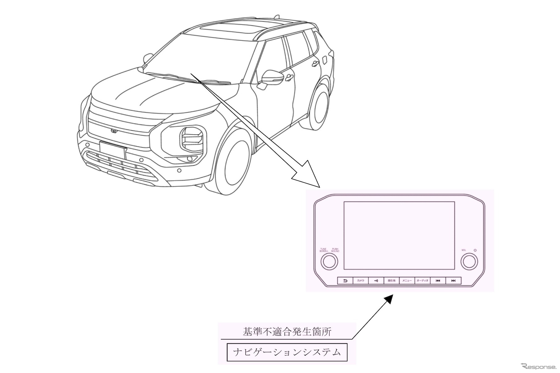改善箇所