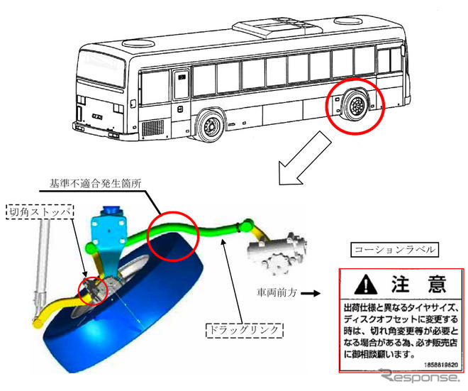 【リコール】日野 ブルーリボンII…かじ取り装置