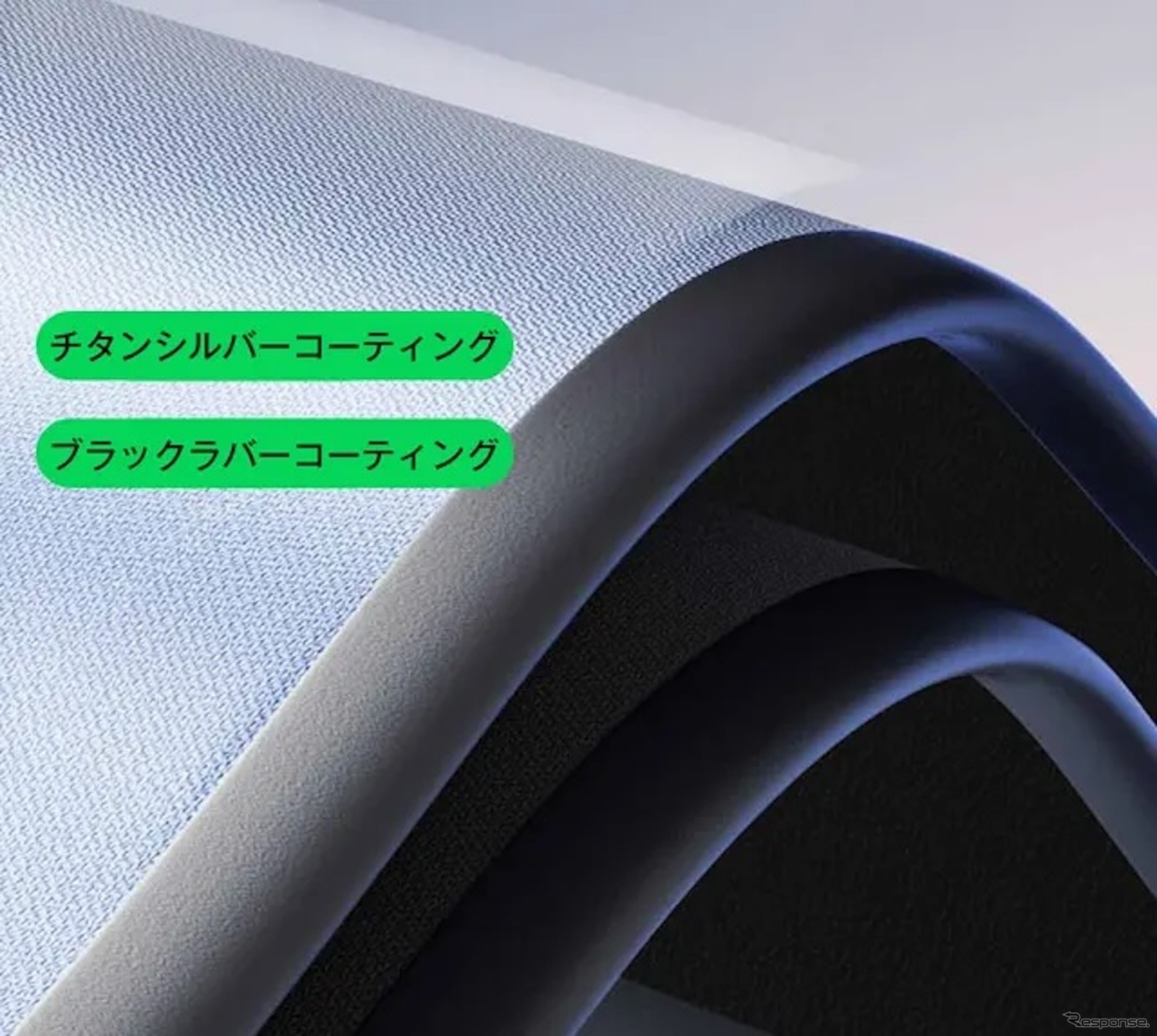 車内用フロントガラスサンシェード