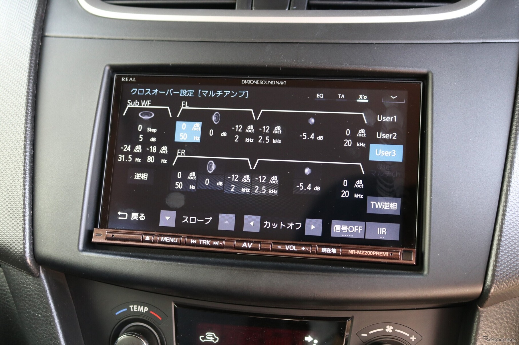 高性能DSPを内蔵したカーナビであるダイヤトーン・サウンドナビの特徴のひとつが詳細なクロスオーバー設定の搭載。
