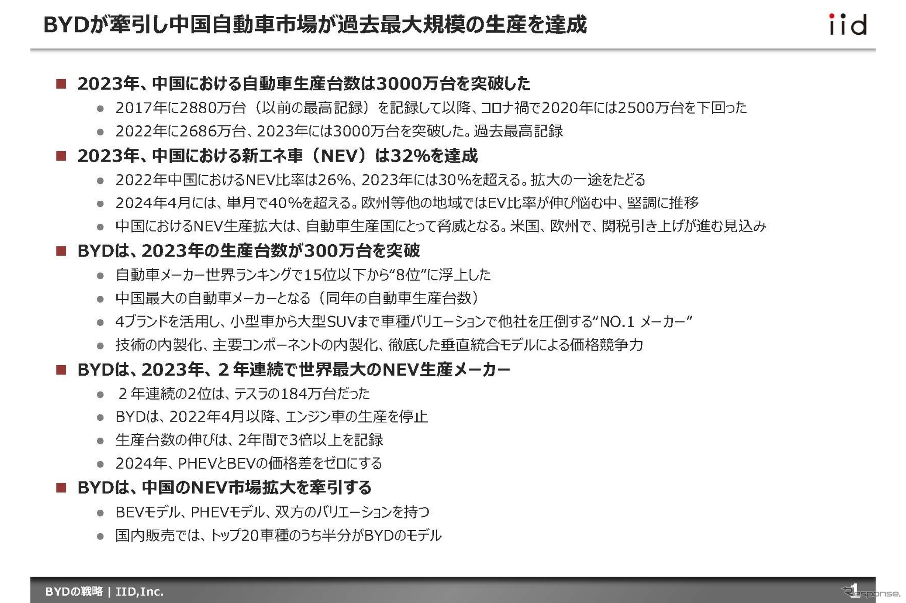 【調査レポート】BYDの戦略2024～世界最大のEVメーカー～