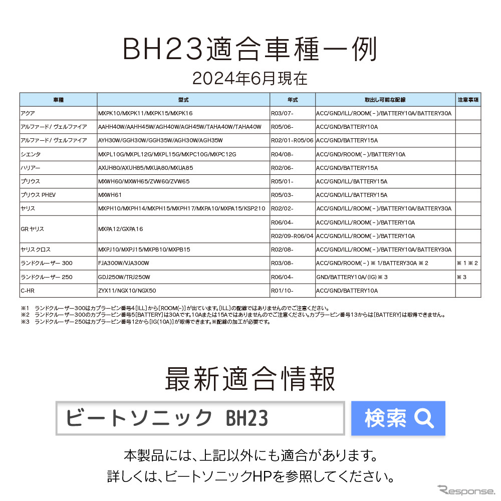 ビートソニックからトヨタ純正カプラーに対応した専用電源取出しケーブル［BH23］発売