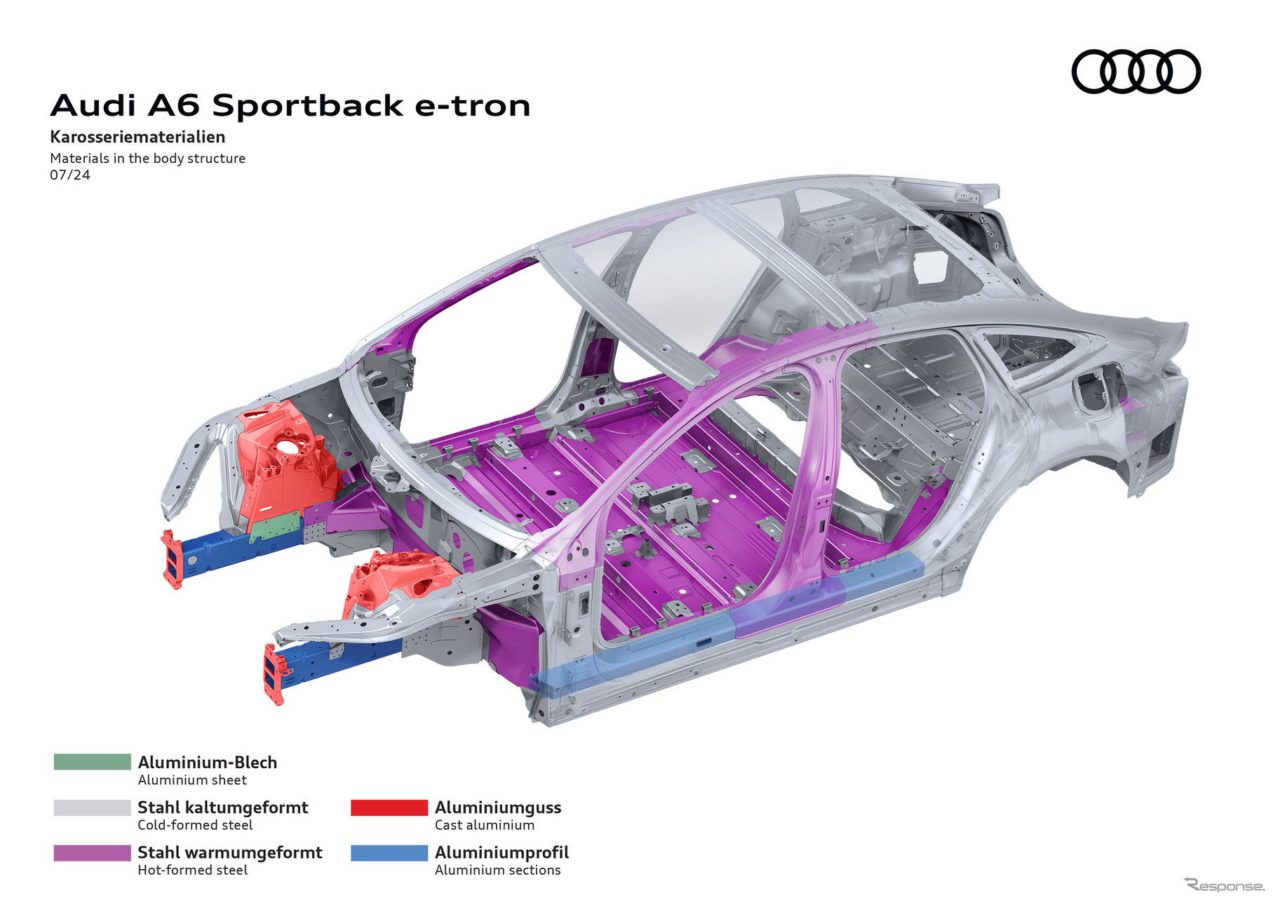 アウディ A6 e-tron スポーツバック