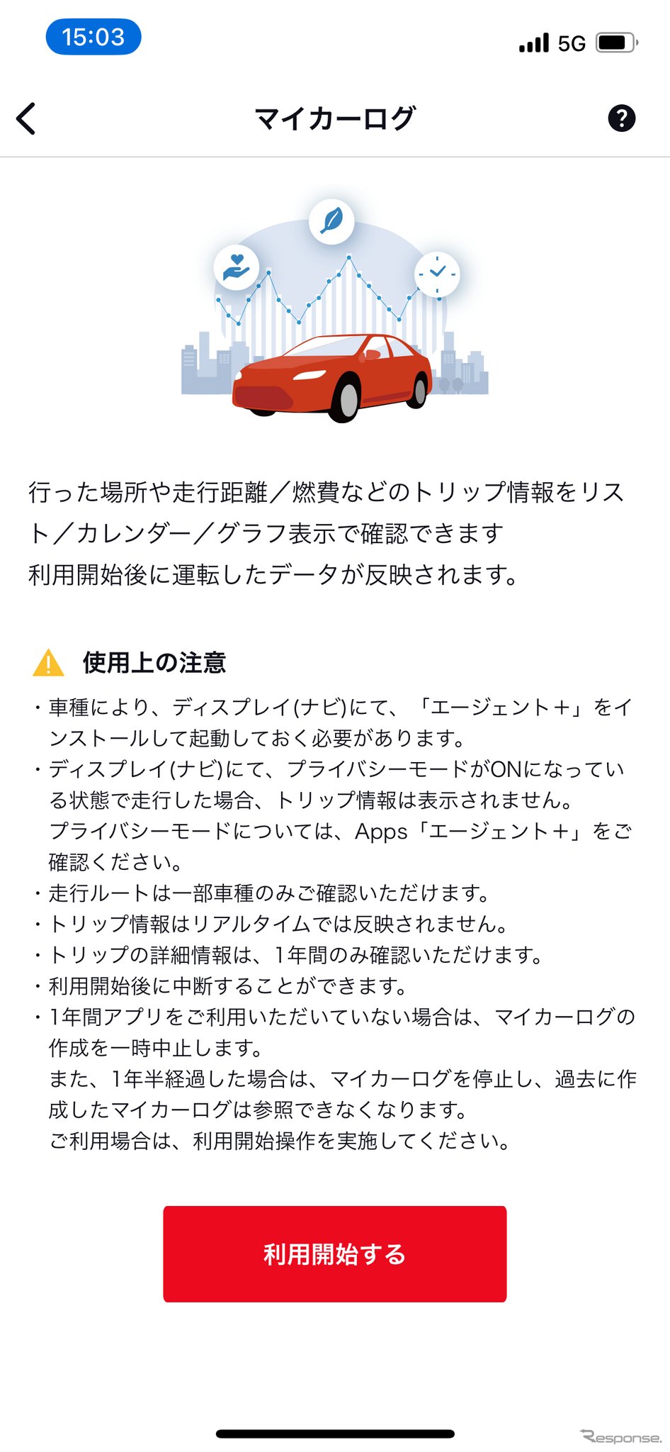 My TOYOTA+ アプリのマイカーログ機能