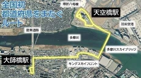 運行ルート羽田連絡線：全国初、都道府県をまたぐルート。多摩川スカイブリッジを走行