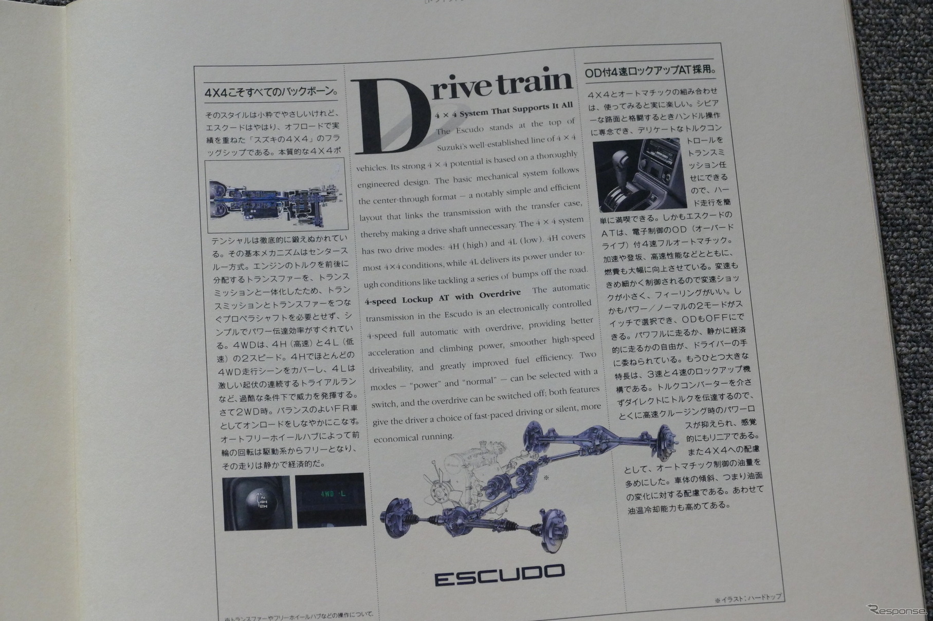 スズキ・エスクード（初代）当時のカタログ