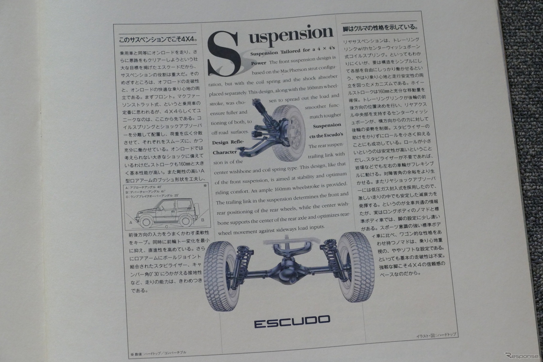スズキ・エスクード（初代）当時のカタログ