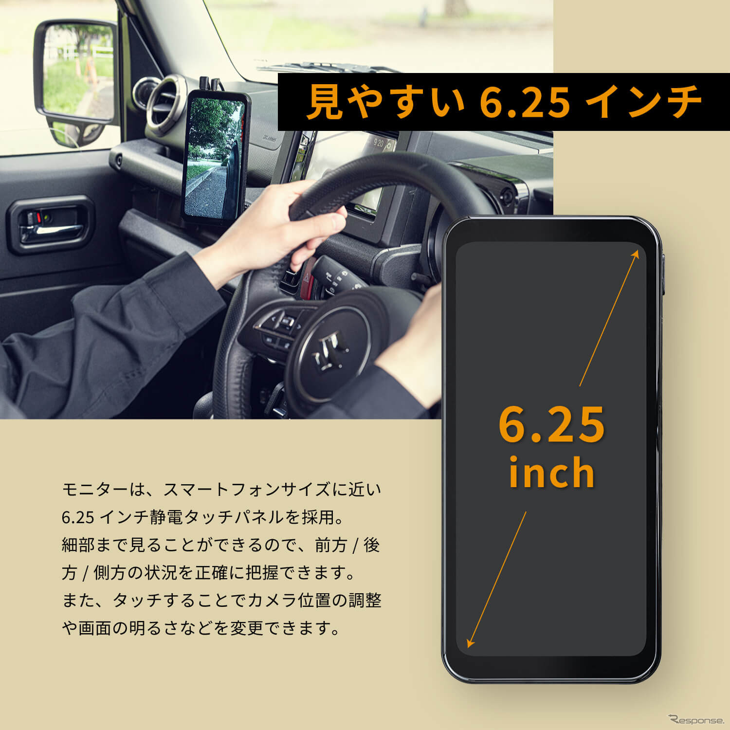セイワからスズキ・ジムニー/ジムニーシエラ専用のデジタルサイドミラー「RAY18」が新発売