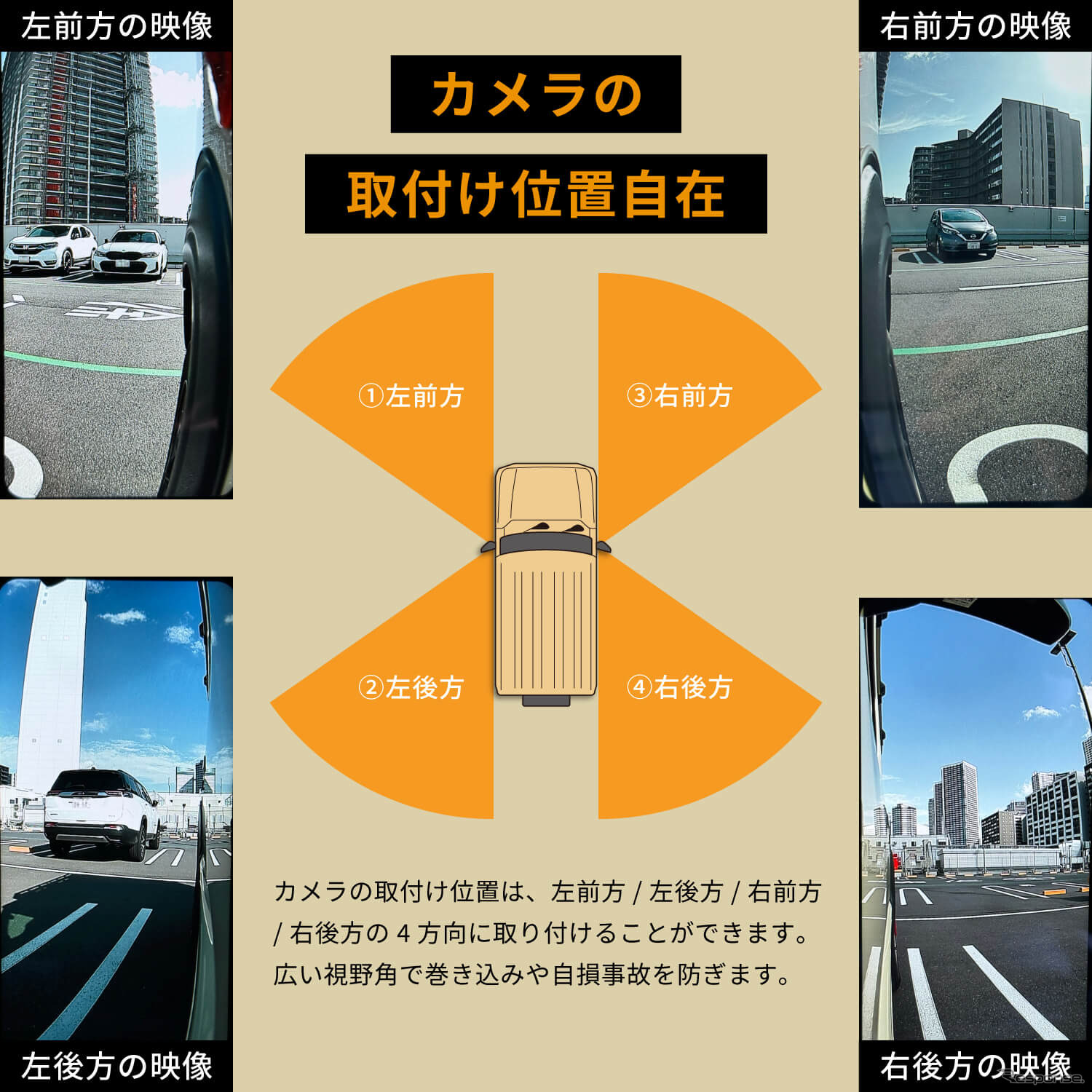 セイワからスズキ・ジムニー/ジムニーシエラ専用のデジタルサイドミラー「RAY18」が新発売