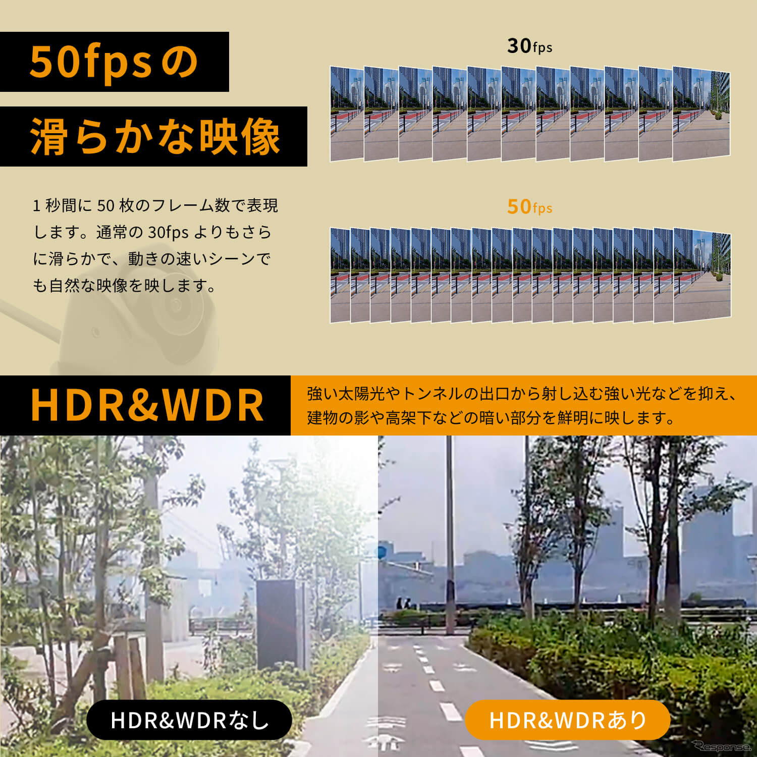 セイワからスズキ・ジムニー/ジムニーシエラ専用のデジタルサイドミラー「RAY18」が新発売