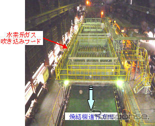 JFE、焼結鉱製造でCO2排出削減の新技術を開発