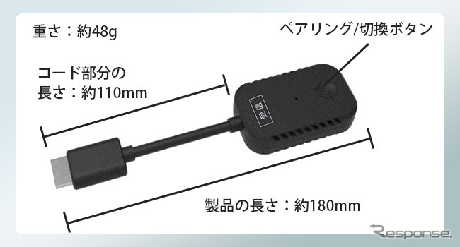 慶洋エンジニアリング、新型ワイヤレスHDMI送信機「AN-S135H」発売