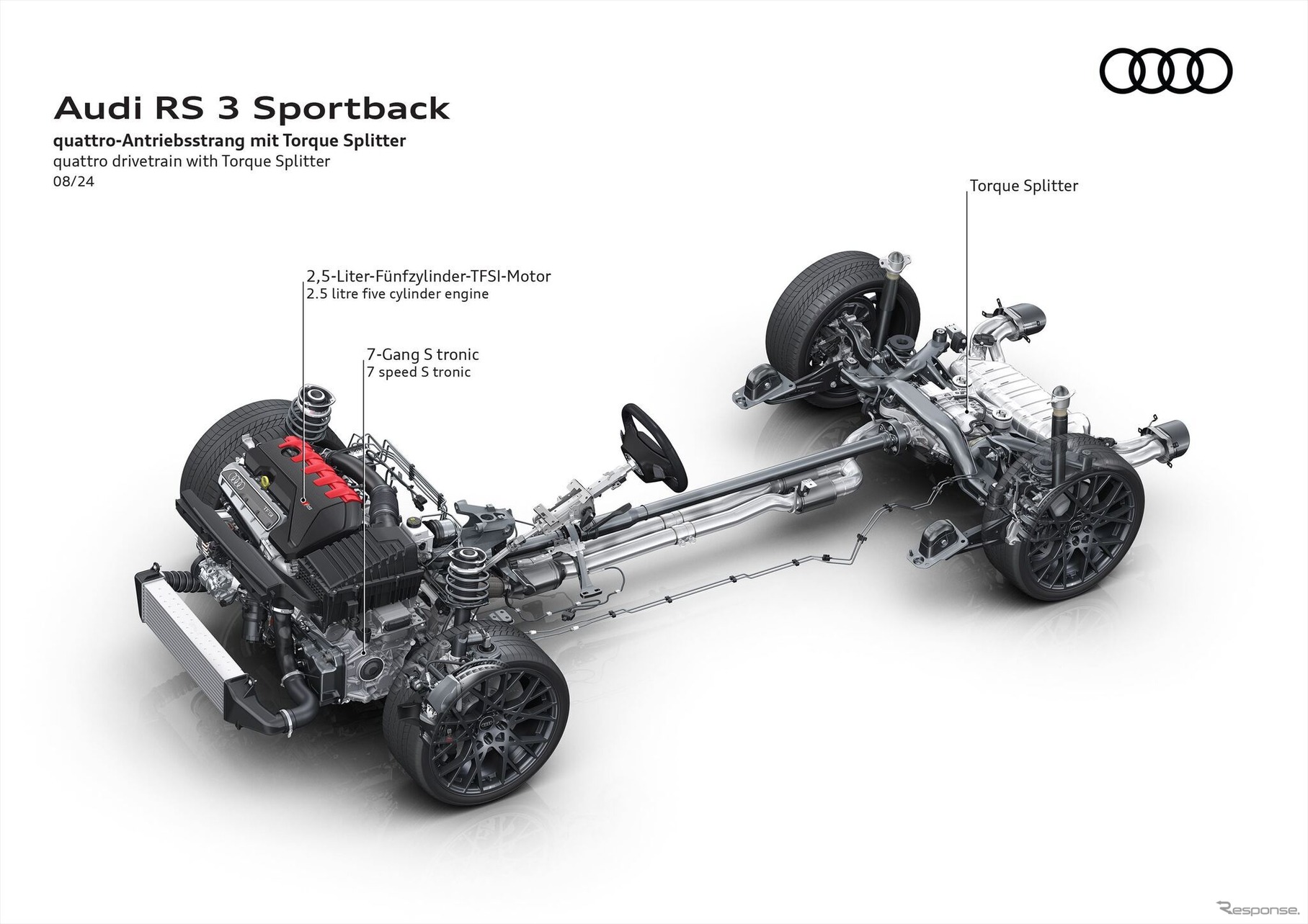 アウディRS3スポーツバック 新型