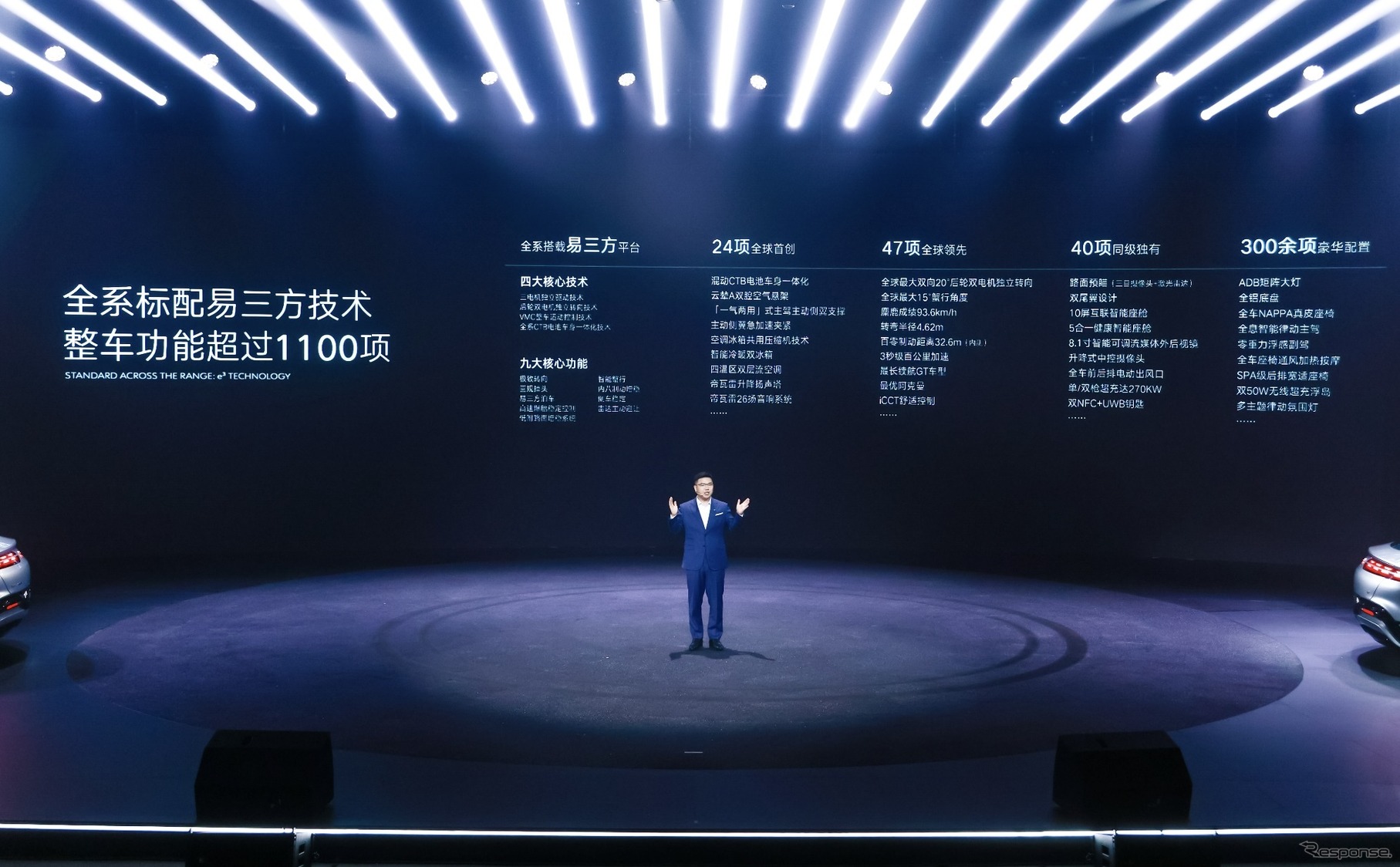 デンツァZ9とZ9GT発表イベント