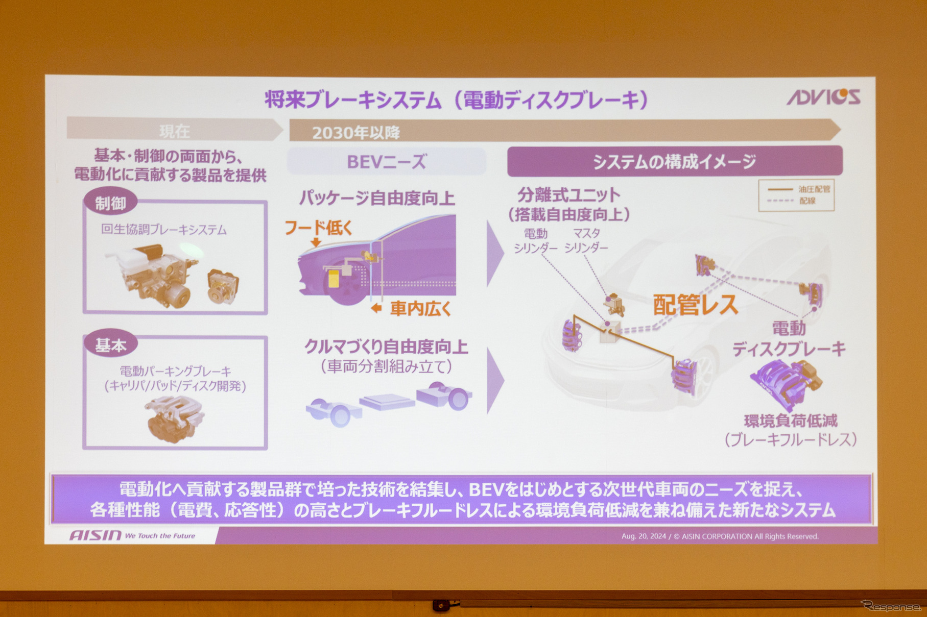 将来ブレーキシステム(電動ディスクブレーキ)