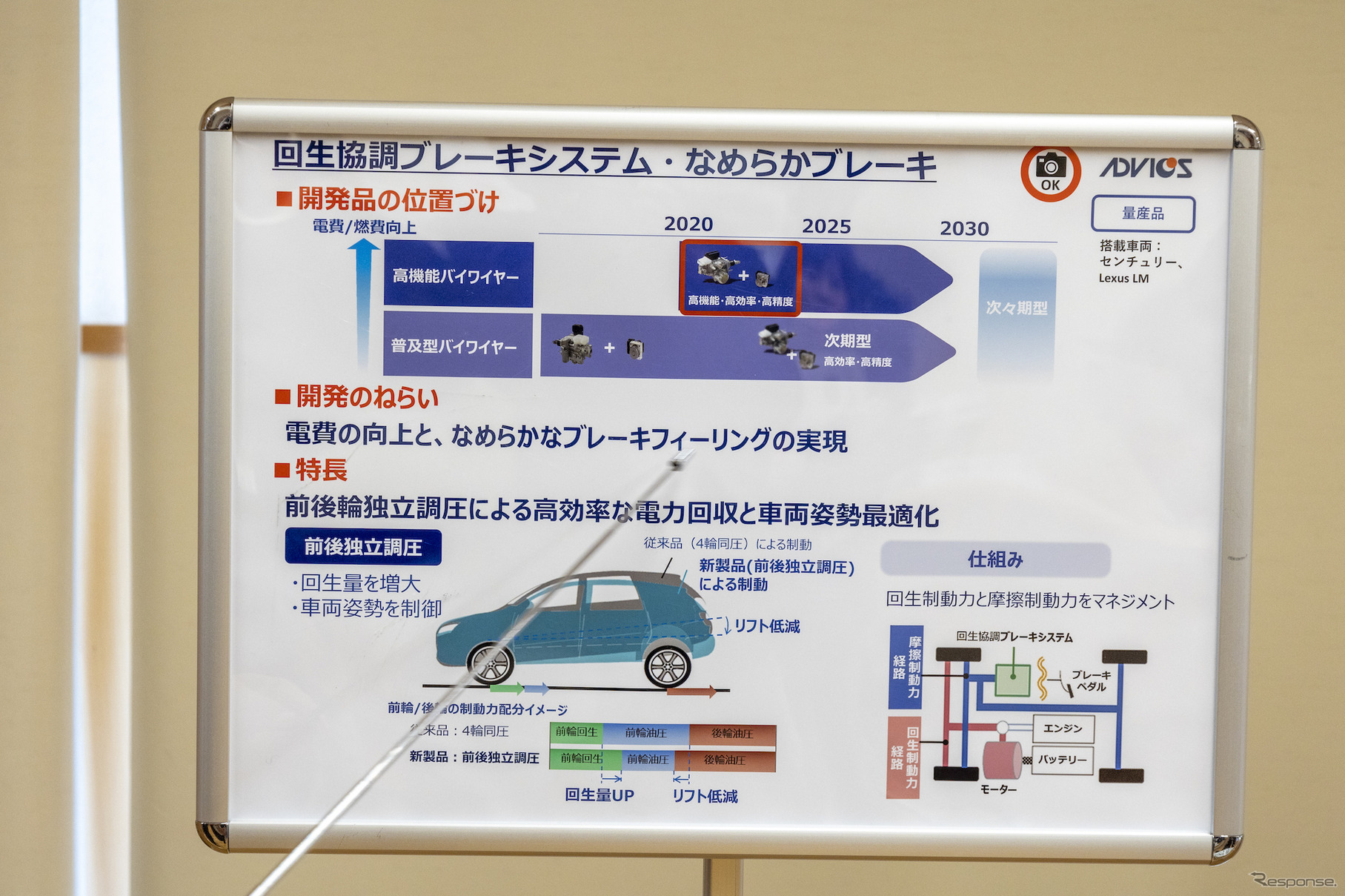 回生協調ブレーキシステム・なめらかブレーキ