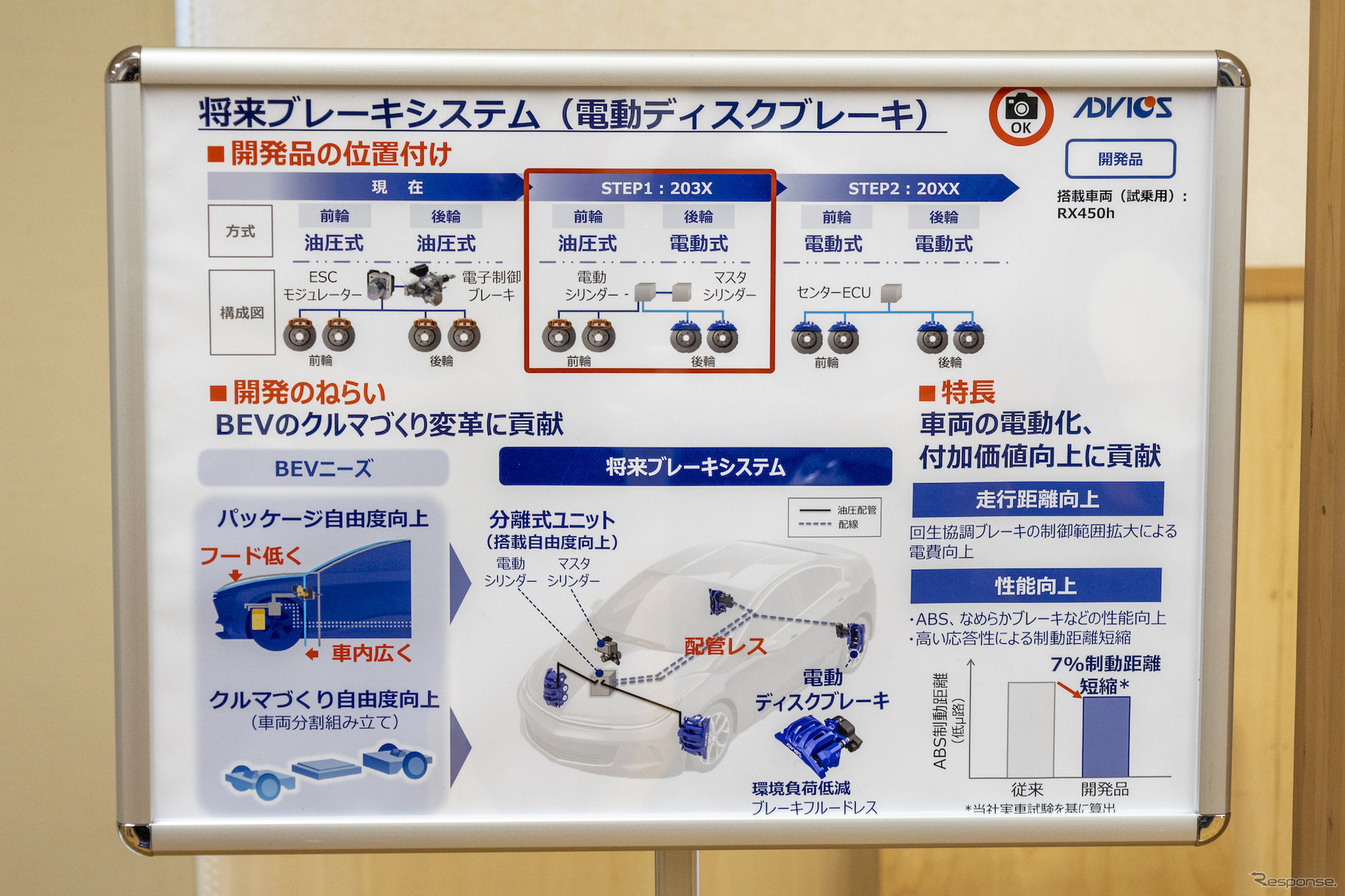 将来ブレーキシステム(電動ディスクブレーキ)