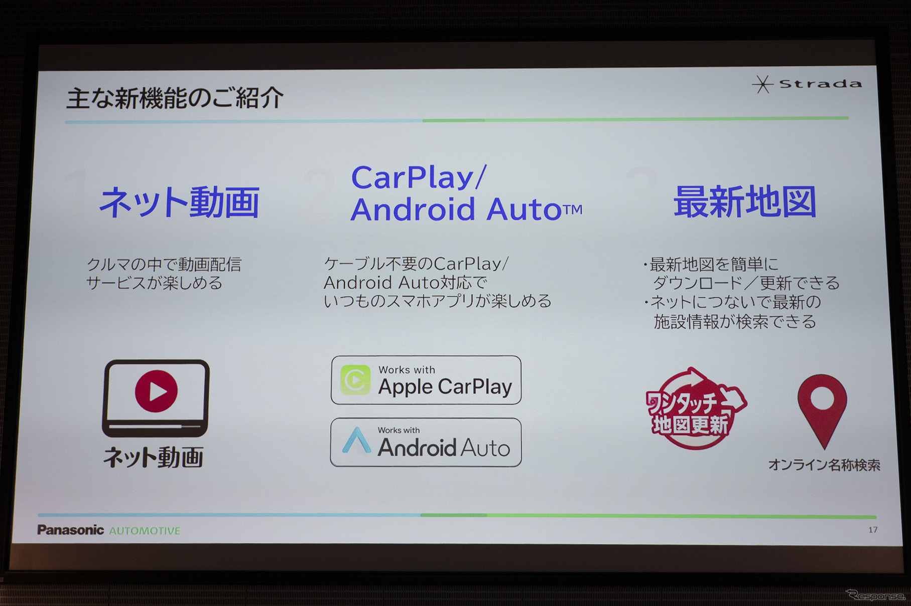 大きく進化したポイントは3つある