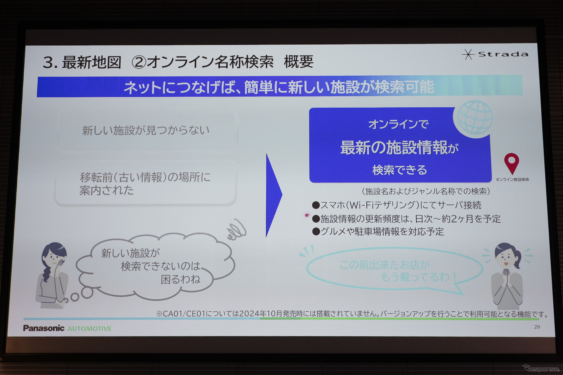オンライン接続によって名称検索の精度が大幅に向上した