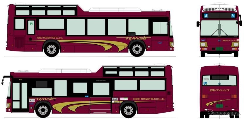 ファン！バス（FUN！BUS）