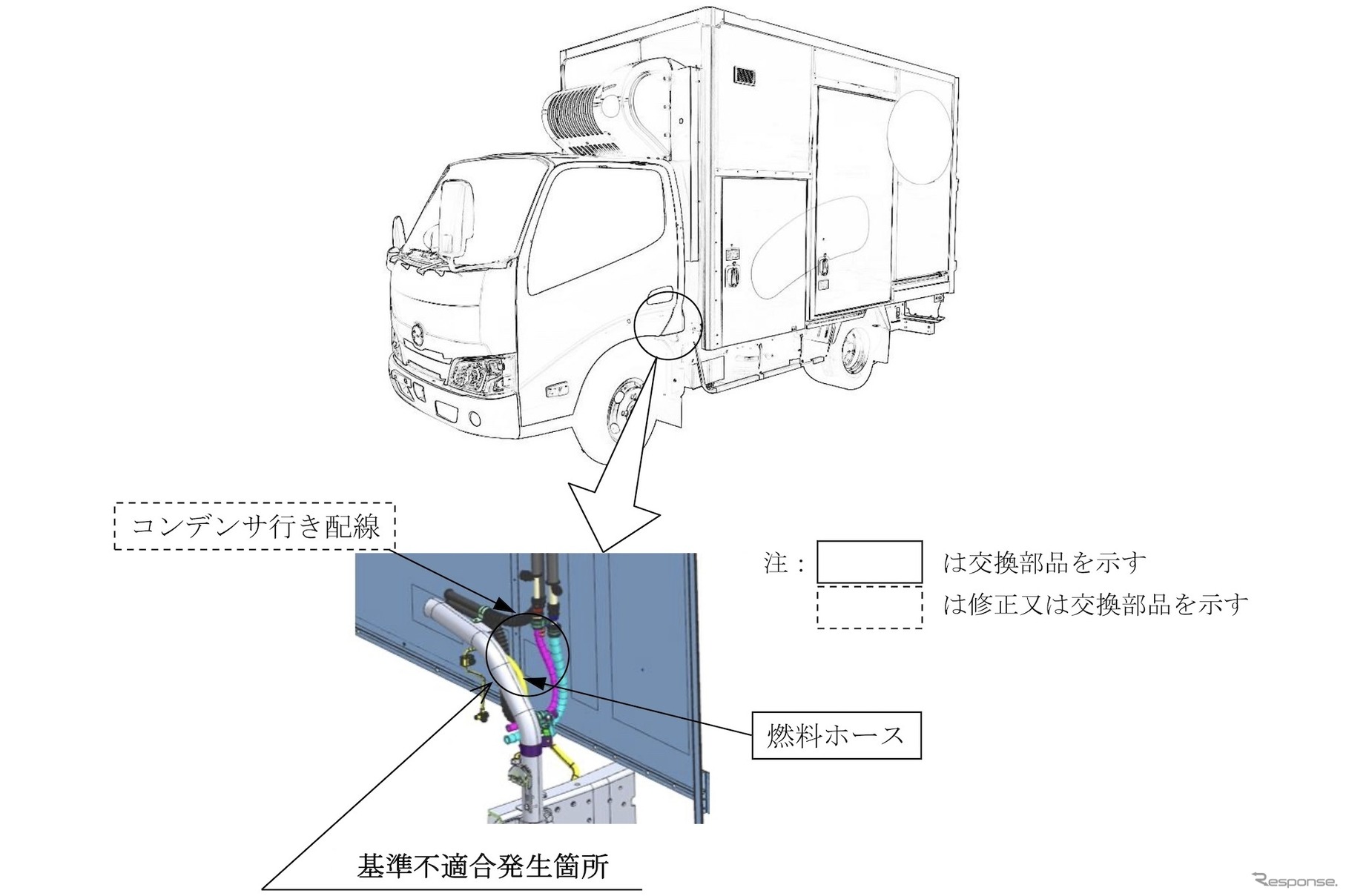 改善箇所