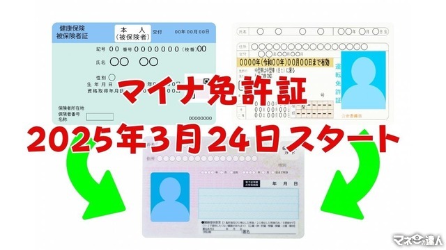 マイナンバーカードと運転免許証と一体化【2025年3月～】5つの便利ポイントと心配点とは