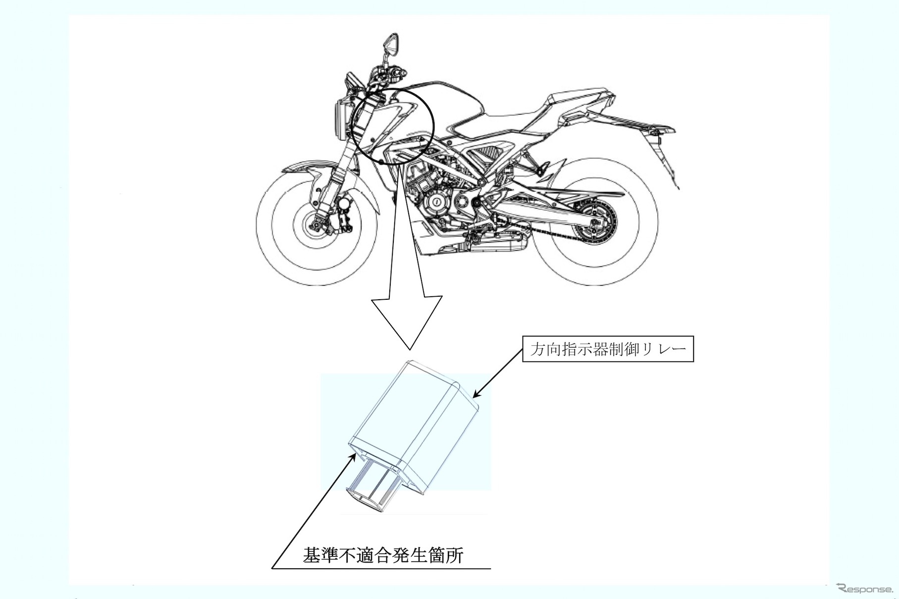 改善箇所