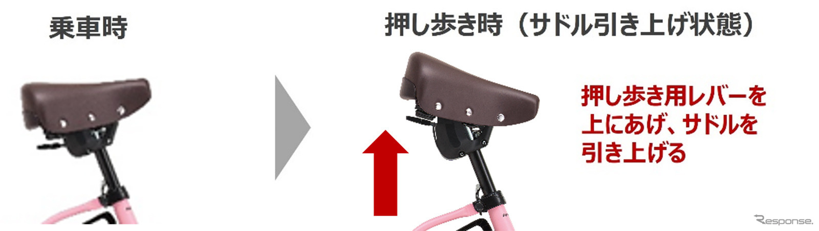 パナソニックの幼児二人同乗用電動アシスト自転車「ギュット」シリーズ