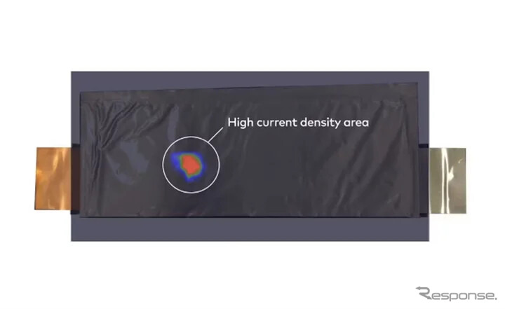 Integral Geometry Science（IGS）の世界初の「蓄電池非破壊画像診断システム」