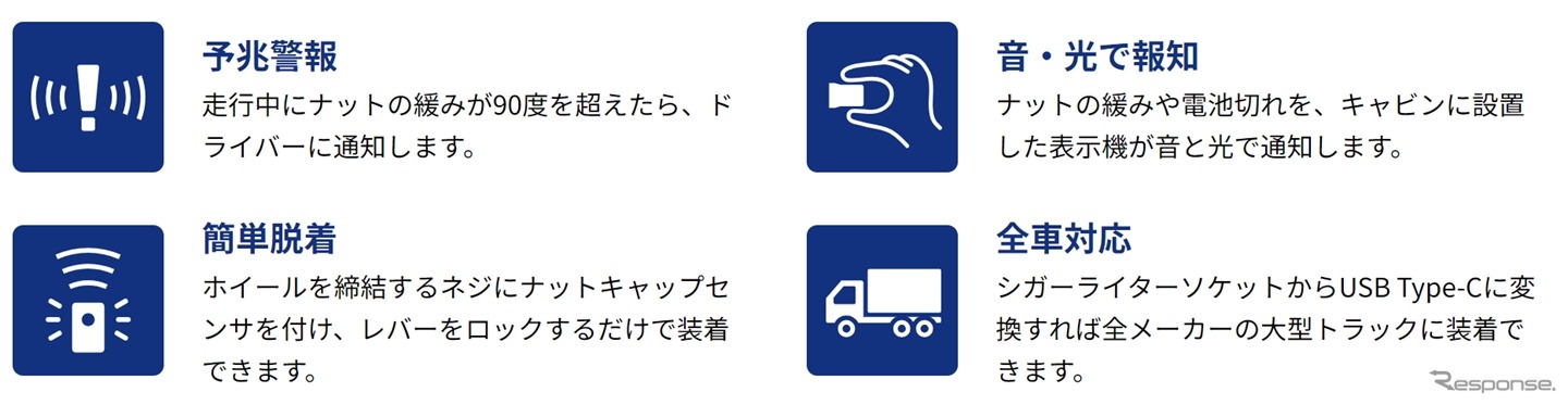 大型車タイヤ脱落の予兆を検知する、東海理化の「天護風雷」