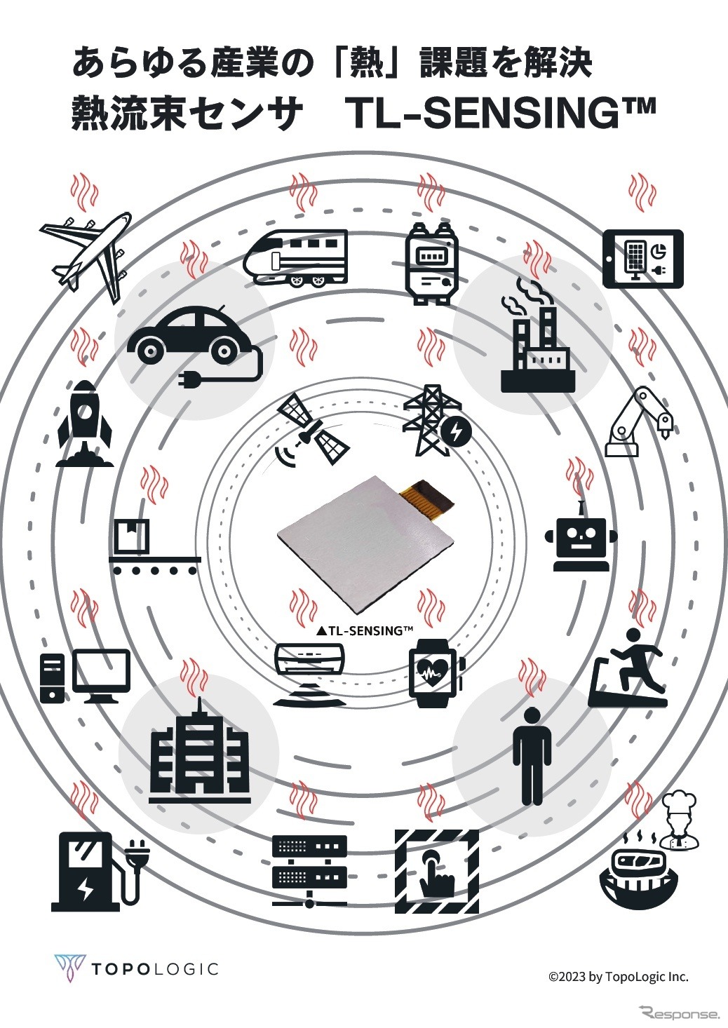 TL-SENSING