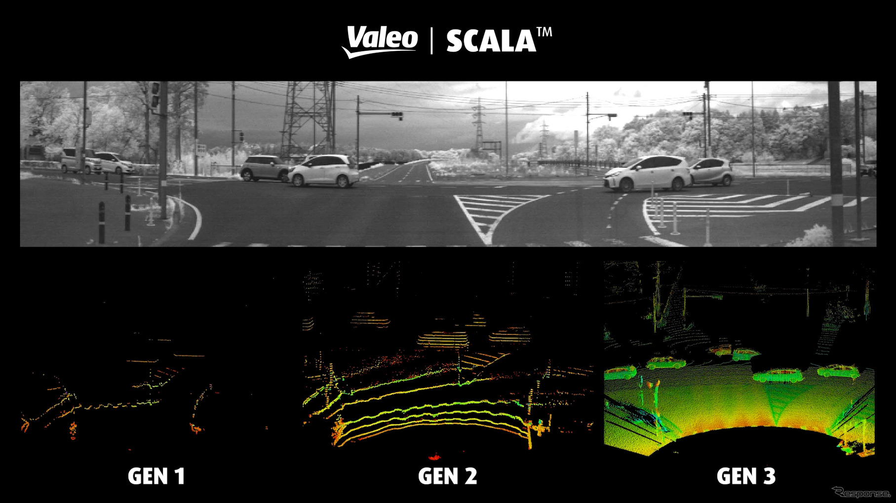 ヴァレオSCALA