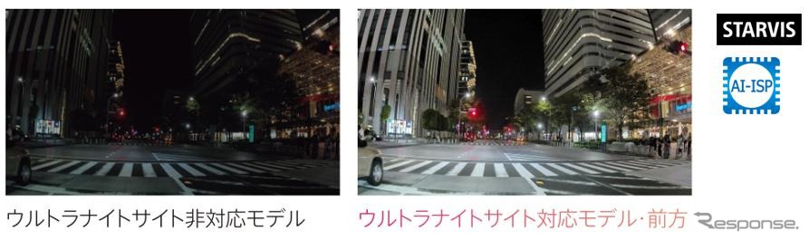 ウルトラナイトサイト