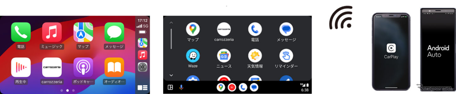 USBケーブルで接続しなくても「Apple CarPlay」「Android Auto」が使用可能