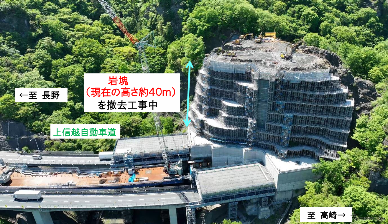 工事の状況（2024年5月）