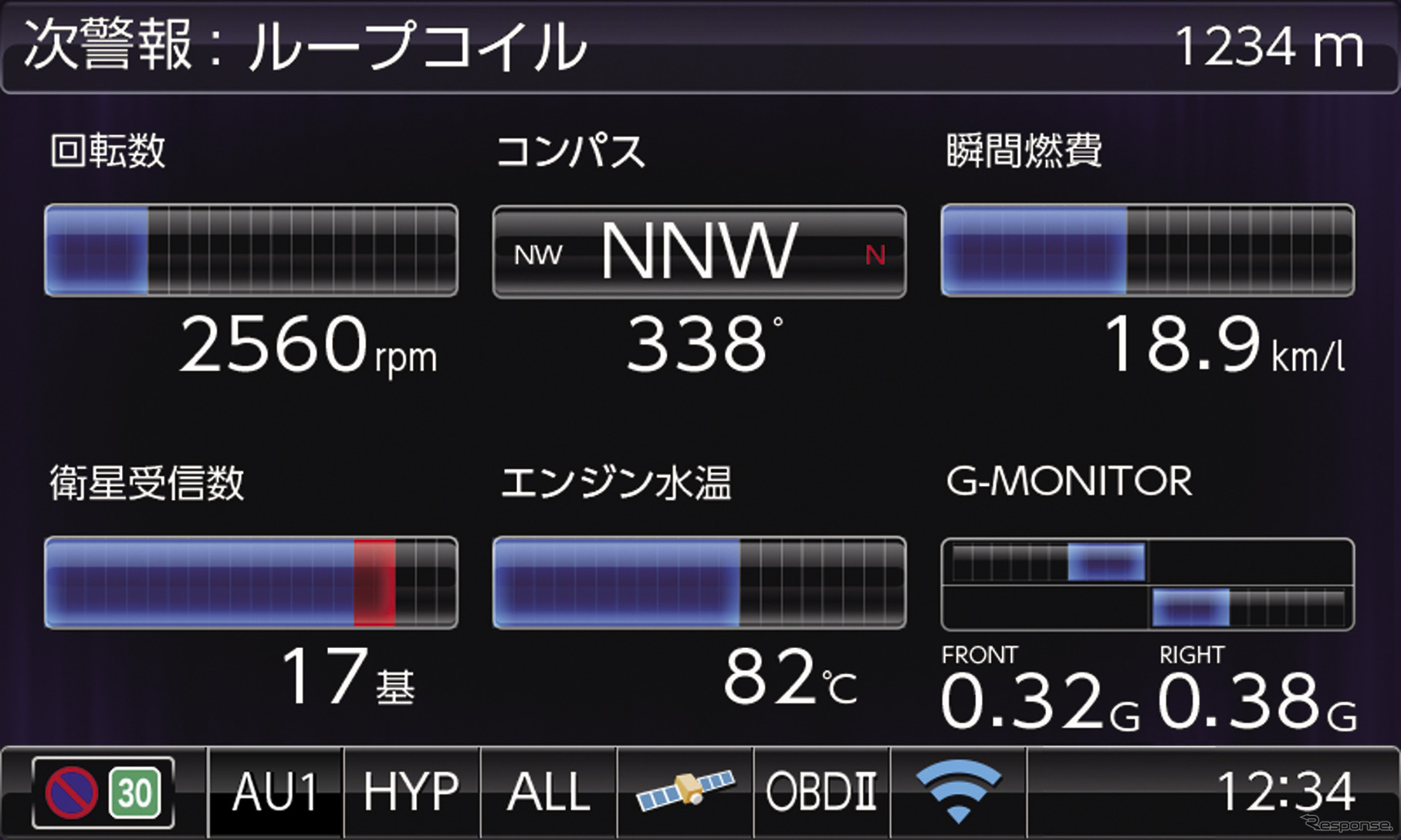 OBDIIアダプター（税込み8250円）接続にも対応