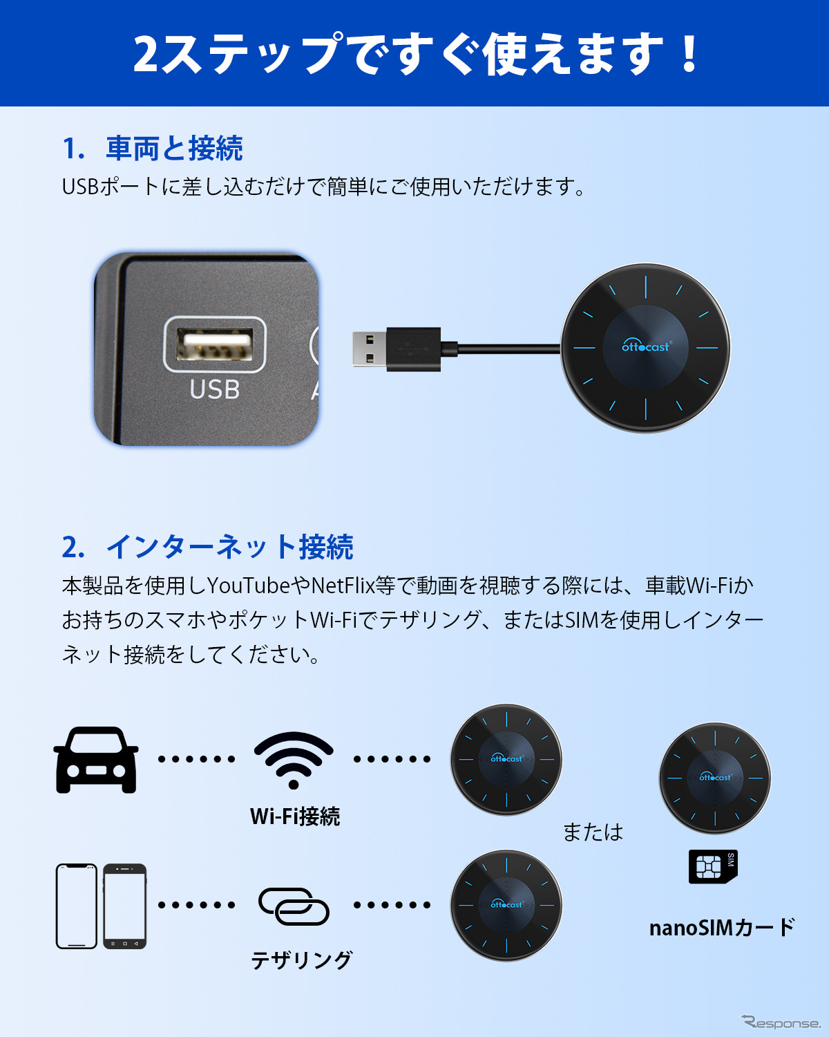 OTTOCAST（オットキャスト）「OttoAibox P3 Lite」