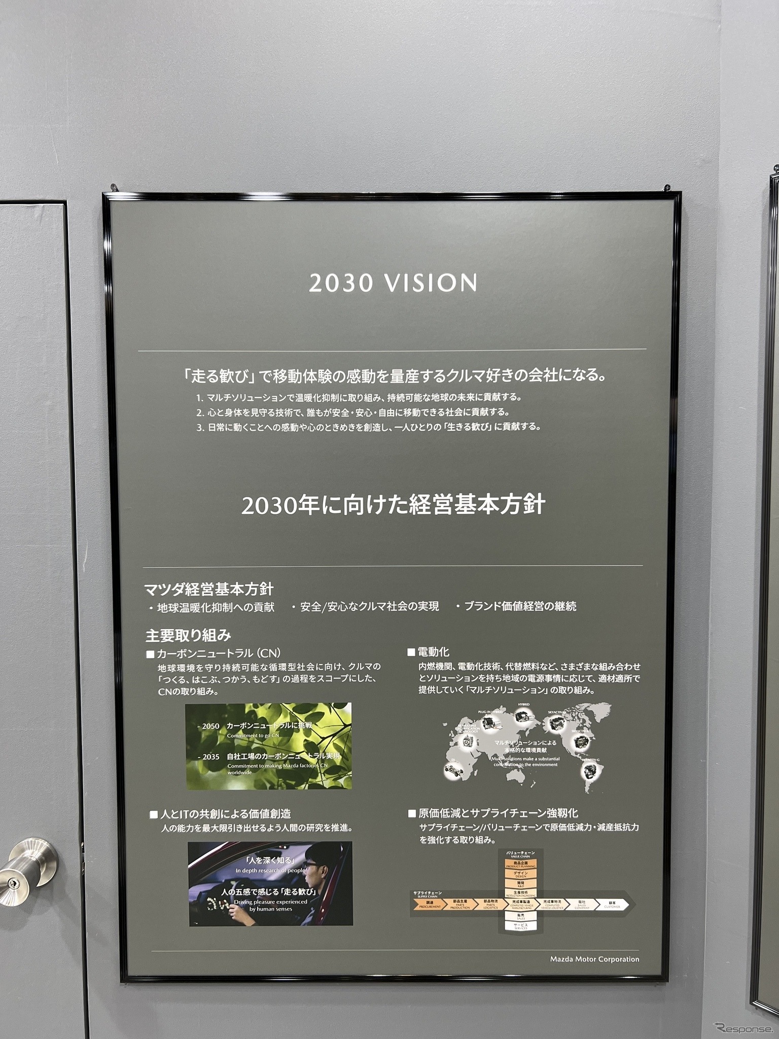 マツダブース（ジャパンモビリティショー ビズウィーク2024）