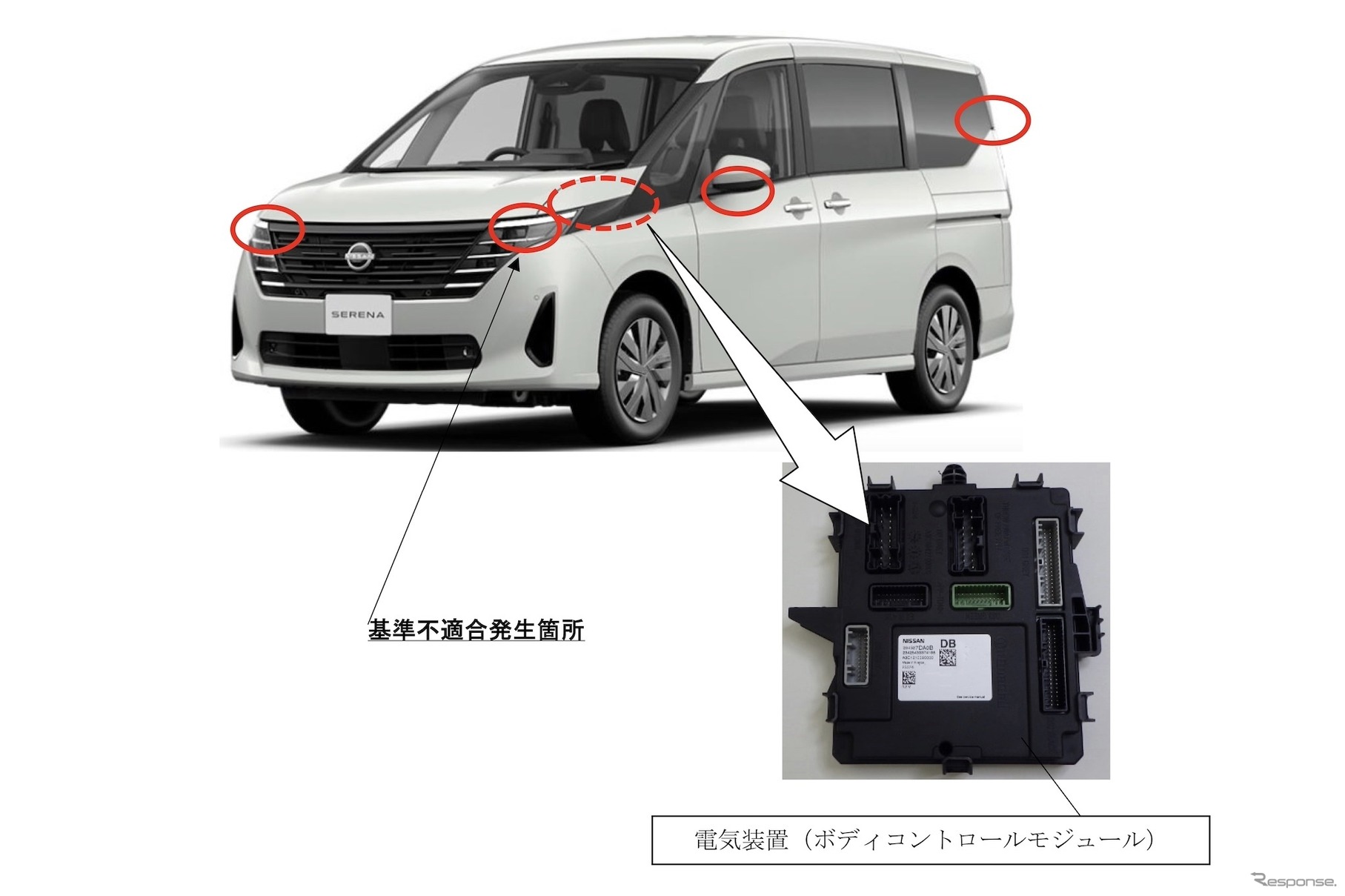 日産セレナと改善箇所