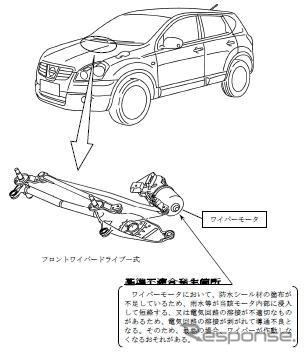 【リコール】日産 デュアリス…ワイパーが動かない、扉がしまらない、など　英国製