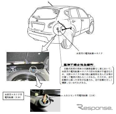 【リコール】日産 デュアリス…ワイパーが動かない、扉がしまらない、など　英国製