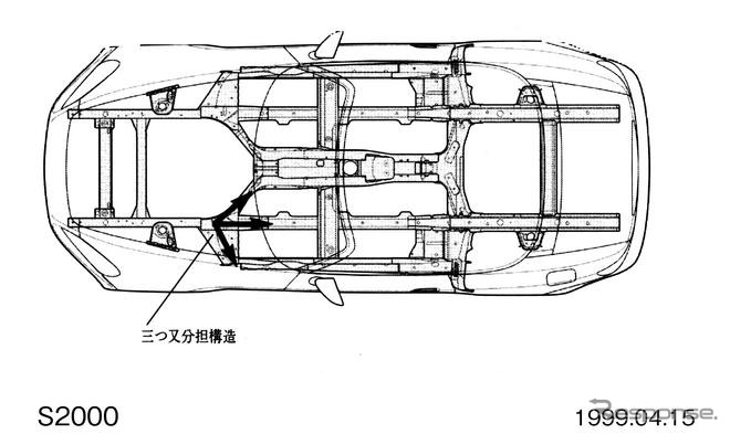 【ホンダ S2000 生産終了】「ユーザーに背中を押され10年続けることができた」…シャシー開発責任者 塚本亮司氏