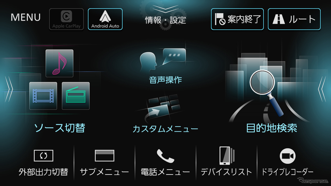 メニュー画面
