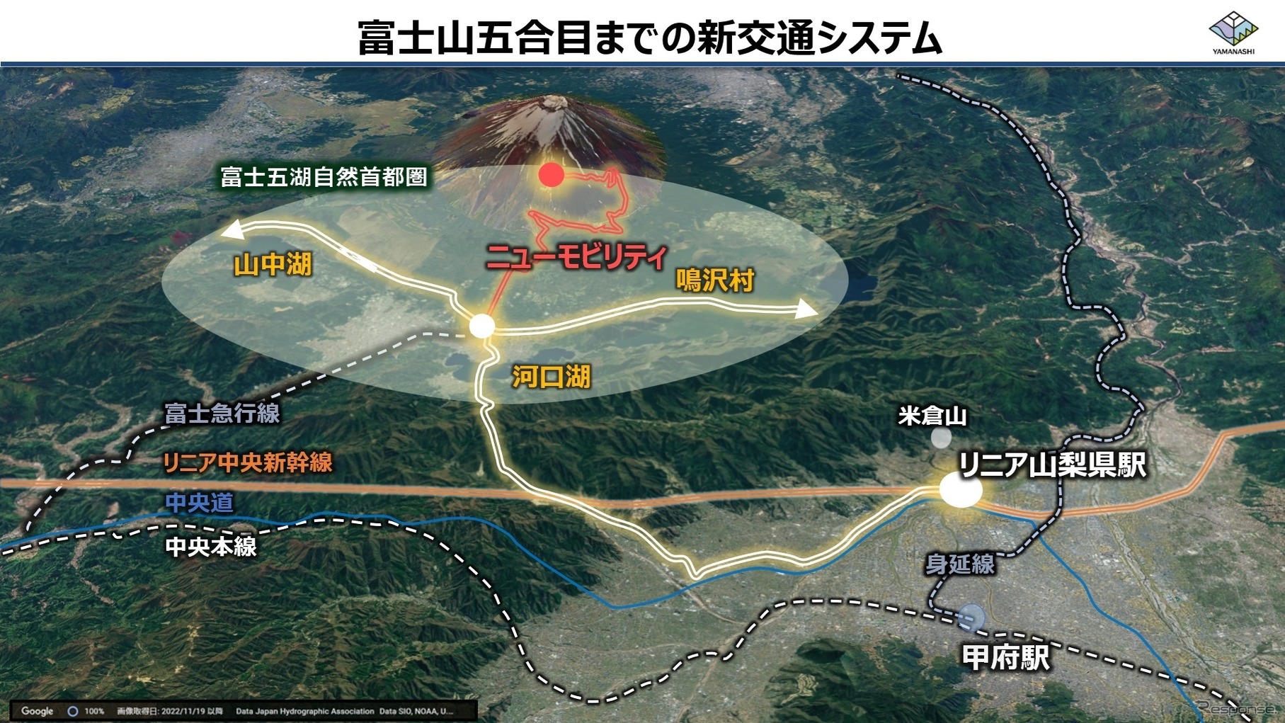 新交通システムを核としたグランドビジョン（富士～リニア）