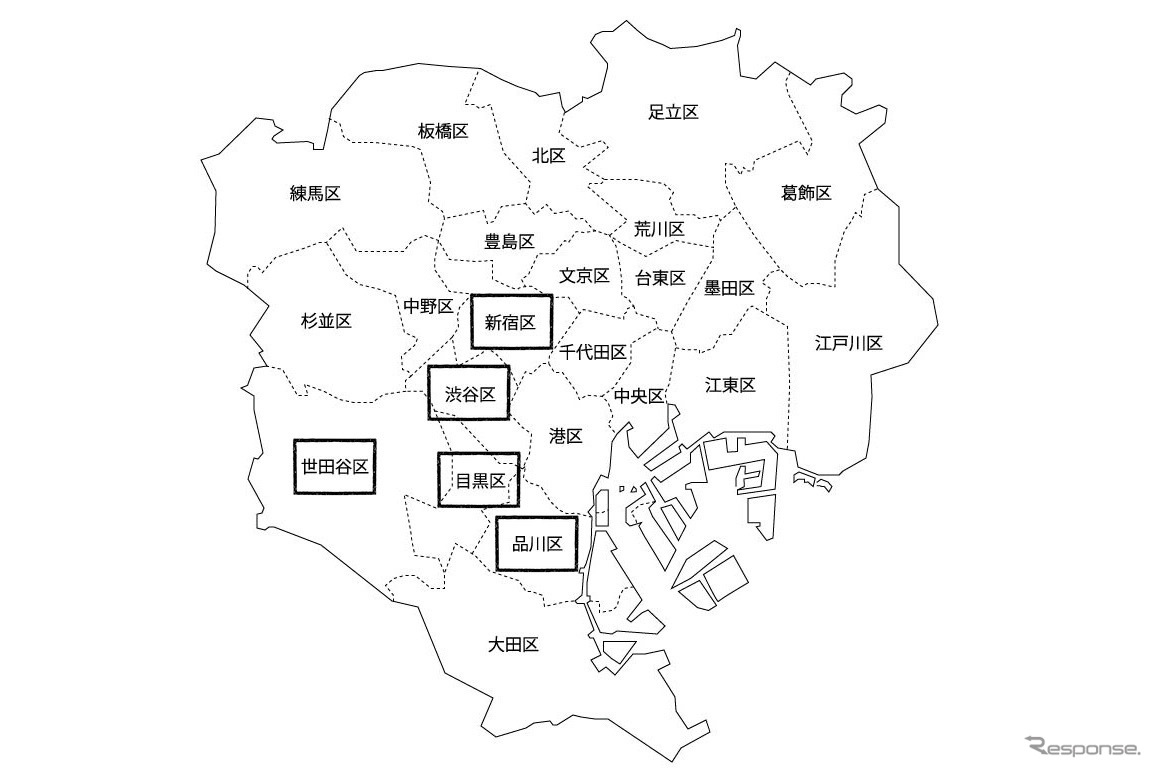 利用者居住地域
