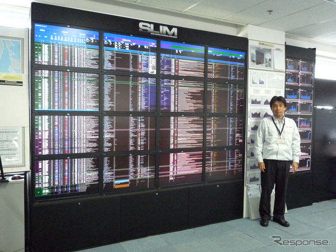 【中国 次世代トヨタ】これが販売統合物流管理 SLIM の全体像だ