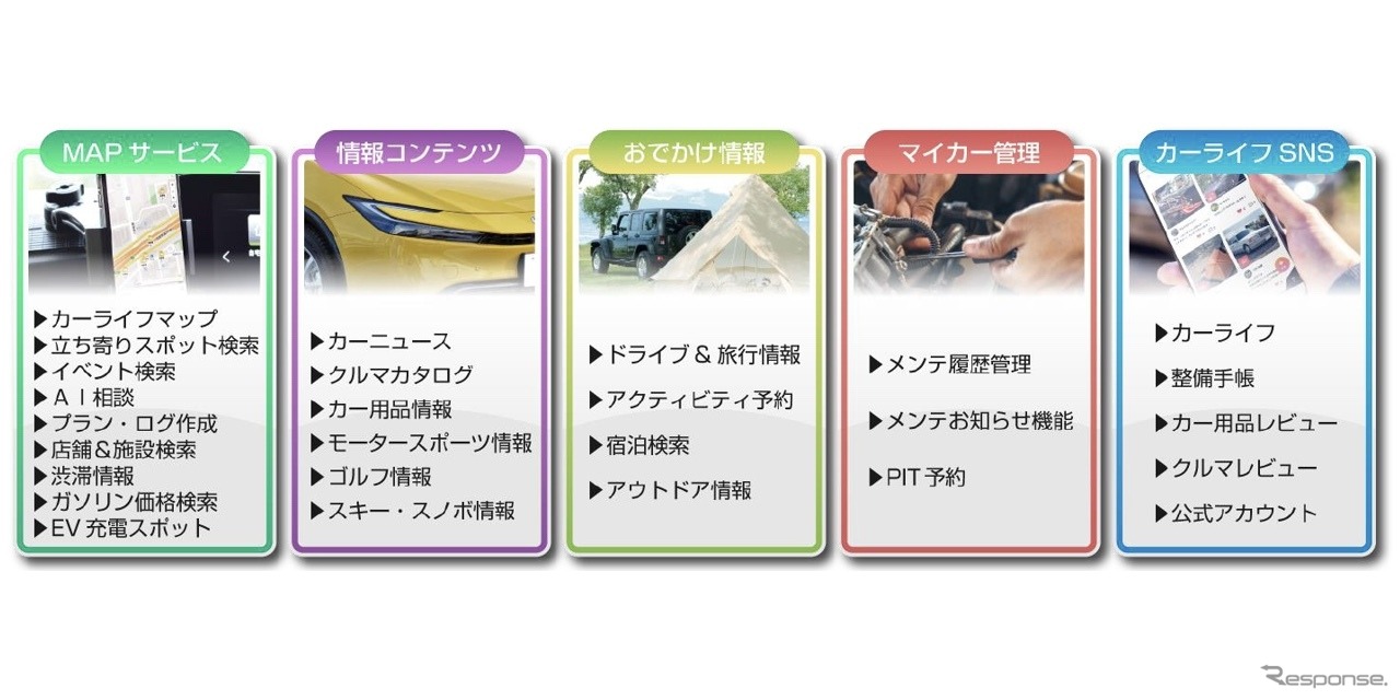 MOBILA