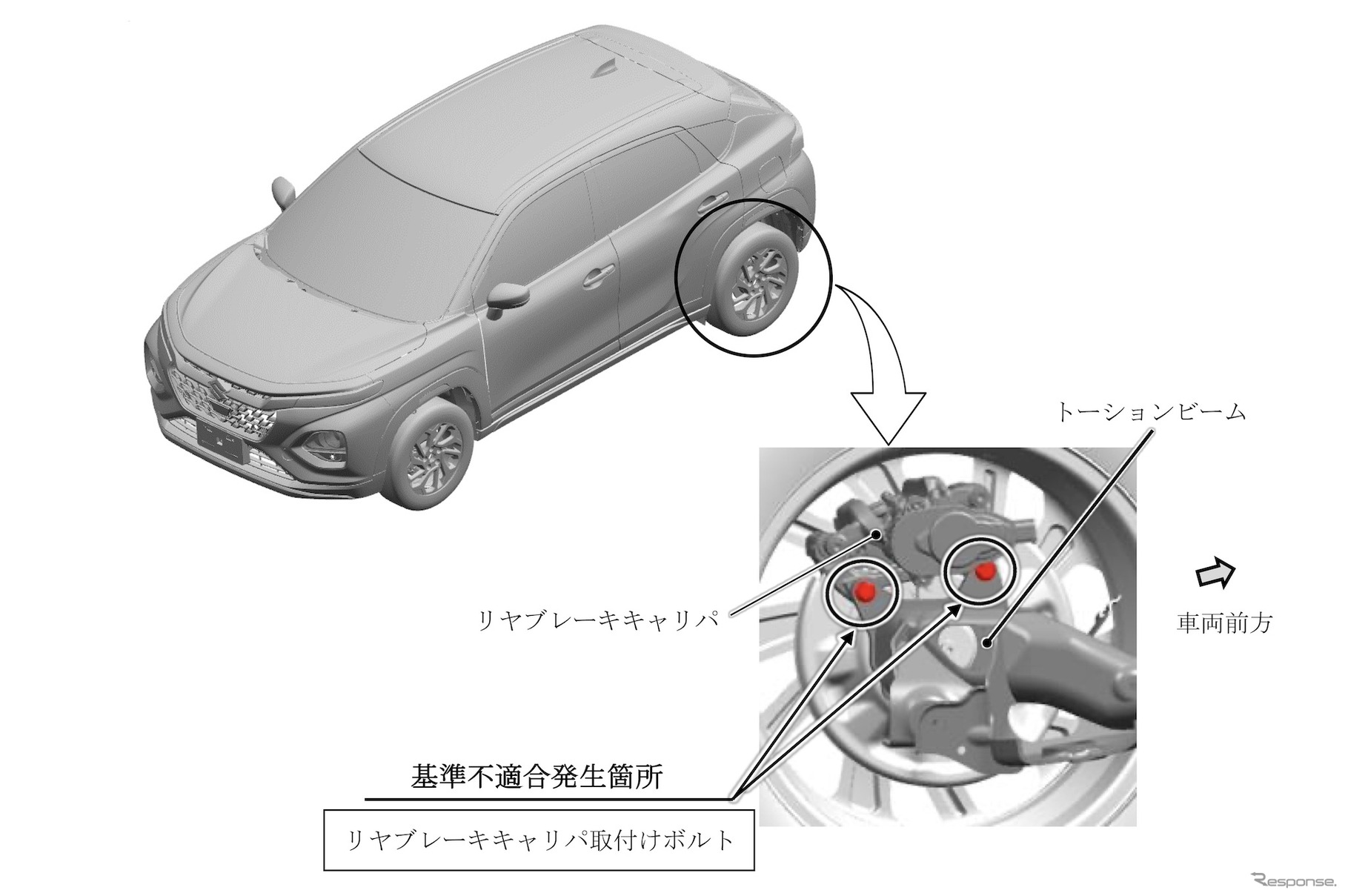 スズキ・フロンクス：リコール箇所