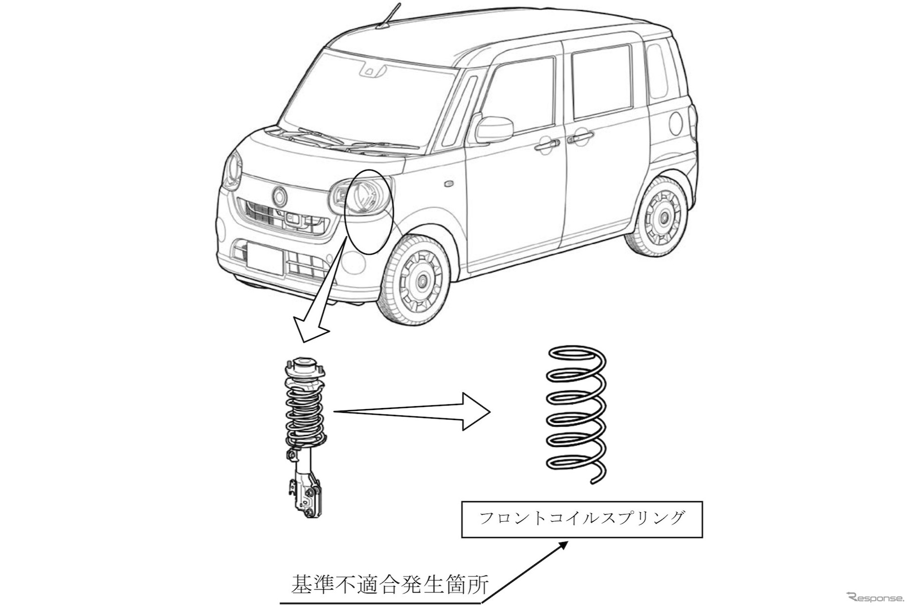 ムーヴキャンバス：改善箇所